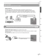 Предварительный просмотр 11 страницы Sylvania LC225SC9 Owner'S Manual