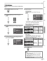 Preview for 31 page of Sylvania LC225SC9 Owner'S Manual