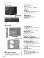 Preview for 6 page of Sylvania LC320SLX Owner'S Manual