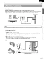 Preview for 11 page of Sylvania LC320SLX Owner'S Manual