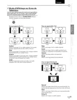 Preview for 55 page of Sylvania LC320SLX Owner'S Manual