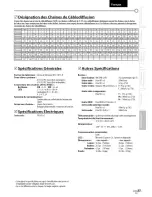 Preview for 75 page of Sylvania LC320SLX Owner'S Manual