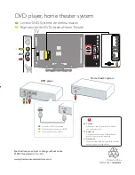 Предварительный просмотр 13 страницы Sylvania LC320SS1 Owner'S Manual