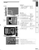 Preview for 23 page of Sylvania LC320SS1 Owner'S Manual