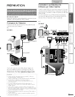 Preview for 62 page of Sylvania LC320SS1 Owner'S Manual