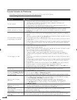 Preview for 122 page of Sylvania LC320SS1 Owner'S Manual