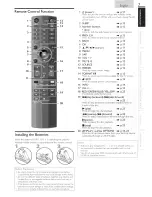 Preview for 7 page of Sylvania LC320SS2 Owner'S Manual