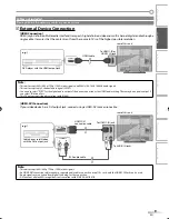 Preview for 9 page of Sylvania lc320ss8 Owner'S Manual