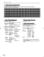 Preview for 38 page of Sylvania lc320ss8 Owner'S Manual