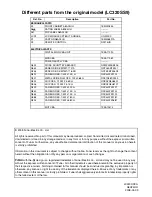 Preview for 2 page of Sylvania LC320SS9 A Service Manual