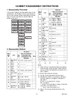 Preview for 15 page of Sylvania LC320SS9 A Service Manual