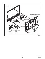 Preview for 19 page of Sylvania LC320SS9 A Service Manual