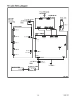 Preview for 20 page of Sylvania LC320SS9 A Service Manual