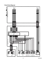 Preview for 26 page of Sylvania LC320SS9 A Service Manual