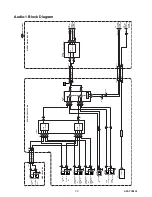 Preview for 27 page of Sylvania LC320SS9 A Service Manual