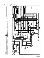 Preview for 31 page of Sylvania LC320SS9 A Service Manual