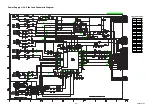 Preview for 36 page of Sylvania LC320SS9 A Service Manual