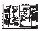 Preview for 43 page of Sylvania LC320SS9 A Service Manual