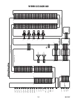 Preview for 51 page of Sylvania LC320SS9 A Service Manual