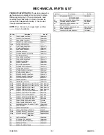 Preview for 54 page of Sylvania LC320SS9 A Service Manual