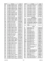 Preview for 56 page of Sylvania LC320SS9 A Service Manual