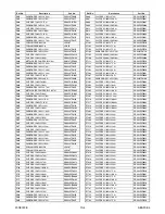 Preview for 58 page of Sylvania LC320SS9 A Service Manual