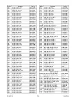 Preview for 62 page of Sylvania LC320SS9 A Service Manual