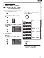 Предварительный просмотр 23 страницы Sylvania LC320SSX Owner'S Manual