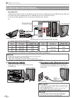 Preview for 53 page of Sylvania LC320SSX Owner'S Manual