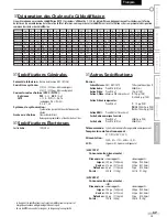 Preview for 78 page of Sylvania LC320SSX Owner'S Manual