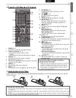 Предварительный просмотр 87 страницы Sylvania LC320SSX Owner'S Manual