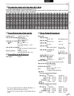 Предварительный просмотр 117 страницы Sylvania LC320SSX Owner'S Manual