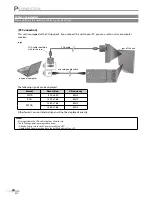 Предварительный просмотр 12 страницы Sylvania LC321SS9 Owner'S Manual