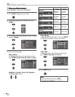 Preview for 22 page of Sylvania LC321SS9 Owner'S Manual