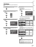 Предварительный просмотр 31 страницы Sylvania LC321SS9 Owner'S Manual