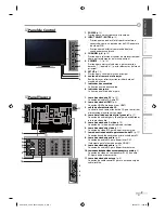 Preview for 45 page of Sylvania LC321SS9 Owner'S Manual