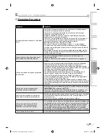 Preview for 71 page of Sylvania LC321SS9 Owner'S Manual