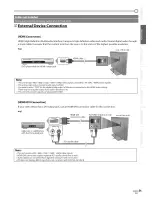 Preview for 9 page of Sylvania LC420SS8 Owner'S Manual