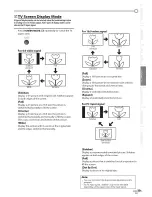 Preview for 19 page of Sylvania LC420SS8 Owner'S Manual