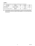 Preview for 4 page of Sylvania LC420SS8 Service Manual