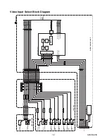 Preview for 24 page of Sylvania LC420SS8 Service Manual