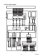 Preview for 27 page of Sylvania LC420SS8 Service Manual