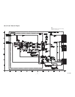 Preview for 36 page of Sylvania LC420SS8 Service Manual