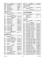 Предварительный просмотр 65 страницы Sylvania LC420SS8 Service Manual