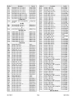 Предварительный просмотр 66 страницы Sylvania LC420SS8 Service Manual