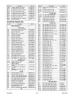 Предварительный просмотр 67 страницы Sylvania LC420SS8 Service Manual