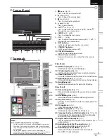 Предварительный просмотр 7 страницы Sylvania LD190SS1 Owner'S Manual