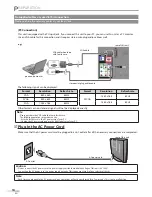 Предварительный просмотр 14 страницы Sylvania LD190SS1 Owner'S Manual