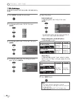 Preview for 32 page of Sylvania LD190SS1 Owner'S Manual