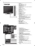 Preview for 8 page of Sylvania LD195SL8 A Owner'S Manual